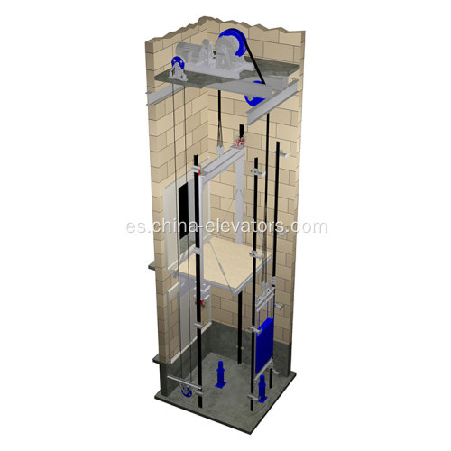 Paquetes de modernización para máquinas de tracción de ascensores existentes